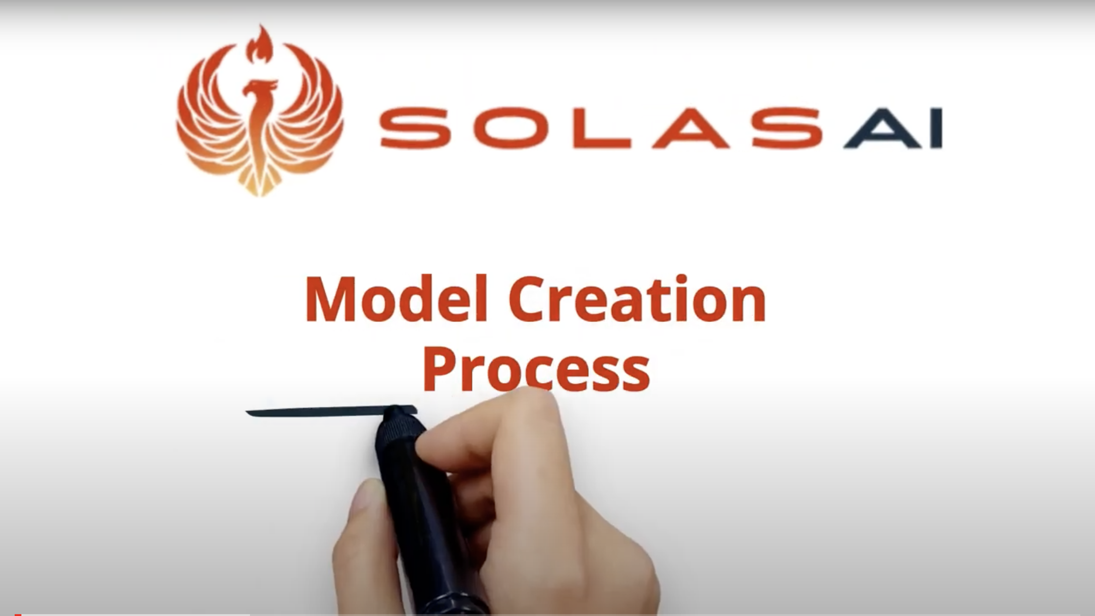 Model Creation Process Preview Model Creation Process Preview